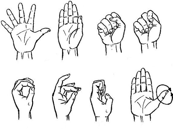 Gymnastics for the fingers, effectively relieving osteoarthritis